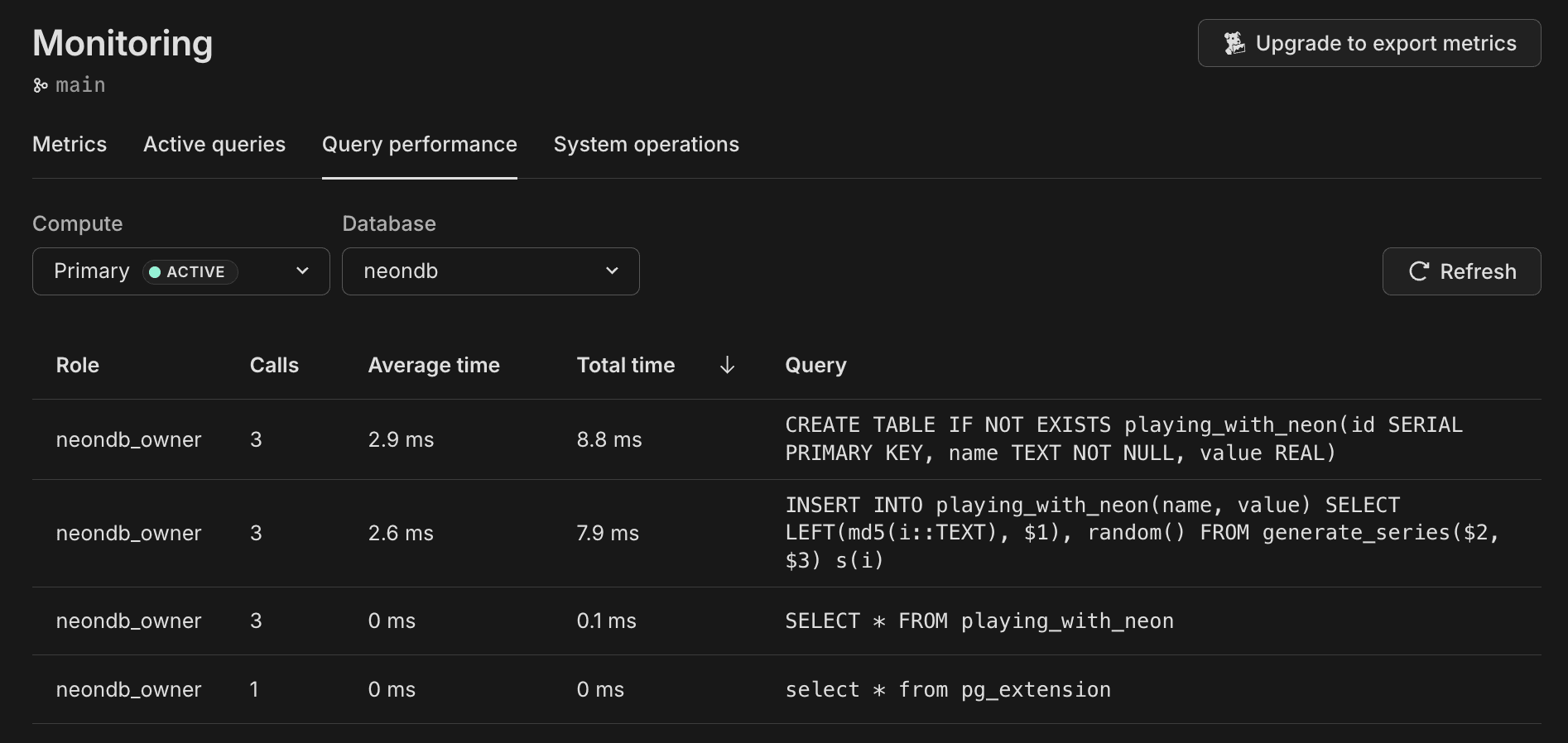 Neon query performance tab